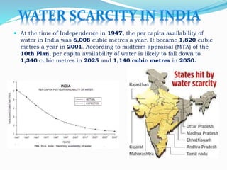  At the time of Independence in 1947, the per capita availability of
water in India was 6,008 cubic metres a year. It became 1,820 cubic
metres a year in 2001. According to midterm appraisal (MTA) of the
10th Plan, per capita availability of water is likely to fall down to
1,340 cubic metres in 2025 and 1,140 cubic metres in 2050.
 