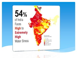 Water scarcity in india | PPTX