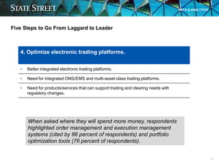 DATA & ANALYTICS

Five Steps to Go From Laggard to Leader

4. Optimize electronic trading platforms.
•

Better integrated ...