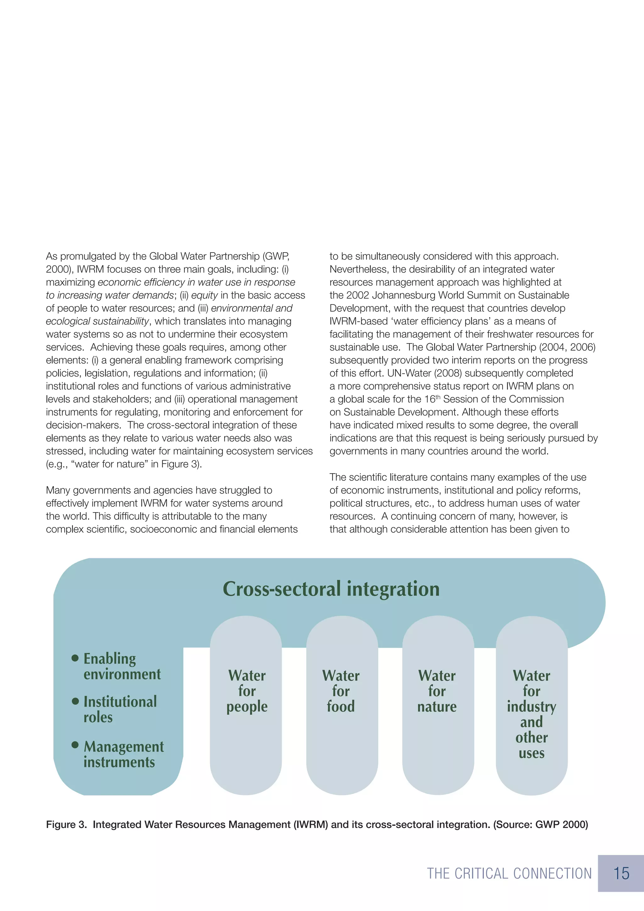 As promulgated by the Global Water Partnership (GWP,           to be simultaneously considered with this approach.
2000), IWRM focuses on three main goals, including: (i)        Nevertheless, the desirability of an integrated water
maximizing economic efﬁciency in water use in response         resources management approach was highlighted at
to increasing water demands; (ii) equity in the basic access   the 2002 Johannesburg World Summit on Sustainable
of people to water resources; and (iii) environmental and      Development, with the request that countries develop
ecological sustainability, which translates into managing      IWRM-based ‘water efﬁciency plans’ as a means of
water systems so as not to undermine their ecosystem           facilitating the management of their freshwater resources for
services. Achieving these goals requires, among other          sustainable use. The Global Water Partnership (2004, 2006)
elements: (i) a general enabling framework comprising          subsequently provided two interim reports on the progress
policies, legislation, regulations and information; (ii)       of this effort. UN-Water (2008) subsequently completed
institutional roles and functions of various administrative    a more comprehensive status report on IWRM plans on
levels and stakeholders; and (iii) operational management      a global scale for the 16th Session of the Commission
instruments for regulating, monitoring and enforcement for     on Sustainable Development. Although these efforts
decision-makers. The cross-sectoral integration of these       have indicated mixed results to some degree, the overall
elements as they relate to various water needs also was        indications are that this request is being seriously pursued by
stressed, including water for maintaining ecosystem services   governments in many countries around the world.
(e.g., “water for nature” in Figure 3).
                                                               The scientiﬁc literature contains many examples of the use
Many governments and agencies have struggled to                of economic instruments, institutional and policy reforms,
effectively implement IWRM for water systems around            political structures, etc., to address human uses of water
the world. This difﬁculty is attributable to the many          resources. A continuing concern of many, however, is
complex scientiﬁc, socioeconomic and ﬁnancial elements         that although considerable attention has been given to




                                       ��������������� �����������


        ��������
        �����������                     �����                  �����               �����                 �����
                                          ���                   ���                 ���                    ���
        �������������                   ������                 ����                ������               ��������
        �����                                                                                              ���
                                                                                                          �����
        ����������                                                                                        ����
        �����������


Figure 3. Integrated Water Resources Management (IWRM) and its cross-sectoral integration. (Source: GWP 2000)



                                                                                     THE CRITICAL CONNECTION                     15
 