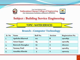 1
TOPIC: WATER SERVICES
Subject : Building Service Engineering
Branch : Computer Technology
Sr. No Name Roll No. Section Registration No.
1. Apeksha Kharwal 102 B 19010897
2. Aman Kapse 84 A 19010785
3. Rutweek Duragkar 67 A 18011010
4. Tanmay Patil 73 A 19010813
5. Anushka Kherde 5 A 19010275
 