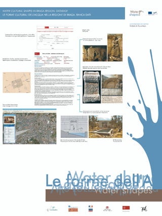 Watershapes Braga Portugal