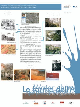 Watershapes Braga Portugal