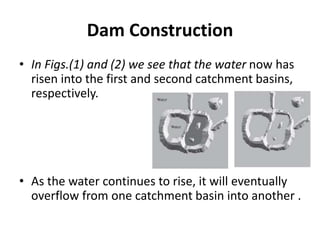 Dam Construction
• In Figs.(1) and (2) we see that the water now has
risen into the first and second catchment basins,
respectively.
• As the water continues to rise, it will eventually
overflow from one catchment basin into another .
 