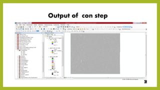 Watershed analysis using GIS | PDF
