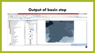 Watershed analysis using GIS | PDF