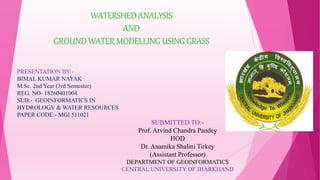 PRESENTATION BY:-
BIMAL KUMAR NAYAK
M.Sc. 2nd Year (3rd Semester)
REG. NO- 18260401004
SUB:- GEOINFORMATICS IN
HYDROLOGY & WATER RESOURCES
PAPER CODE:- MGI 511021
SUBMITTED TO:-
Prof. Arvind Chandra Pandey
HOD
Dr. Anamika Shalini Tirkey
(Assistant Professor)
DEPARTMENT OF GEOINFORMATICS
CENTRAL UNIVERSITY OF JHARKHAND
 