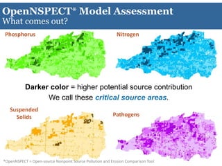 OpenNSPECT* Model Assessment
What comes out?
Phosphorus
Suspended
Solids
Nitrogen
Pathogens
Darker color = higher potential source contribution
We call these critical source areas.
*OpenNSPECT = Open-source Nonpoint Source Pollution and Erosion Comparison Tool
 