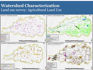 Watershed Characterization
Land use survey: Agricultural Land Use
 