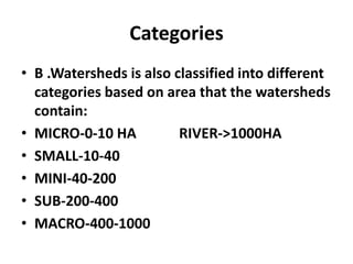 Watershed characteristics | PPTX