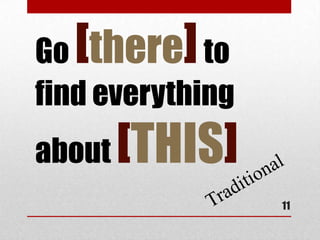 Go [there] to
find everything
about [THIS]
                  11
 