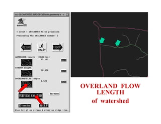 REMOTE SENSING & GIS APPLICATIONS IN WATERSHED MANAGEMENT | PDF