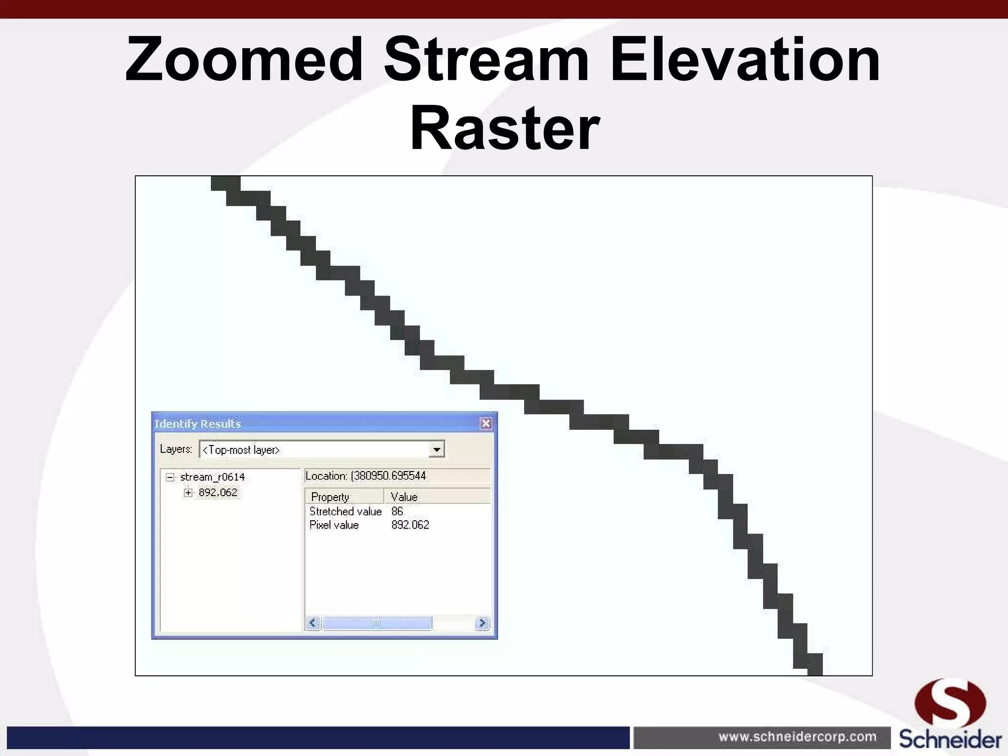 Zoomed Stream Elevation Raster 