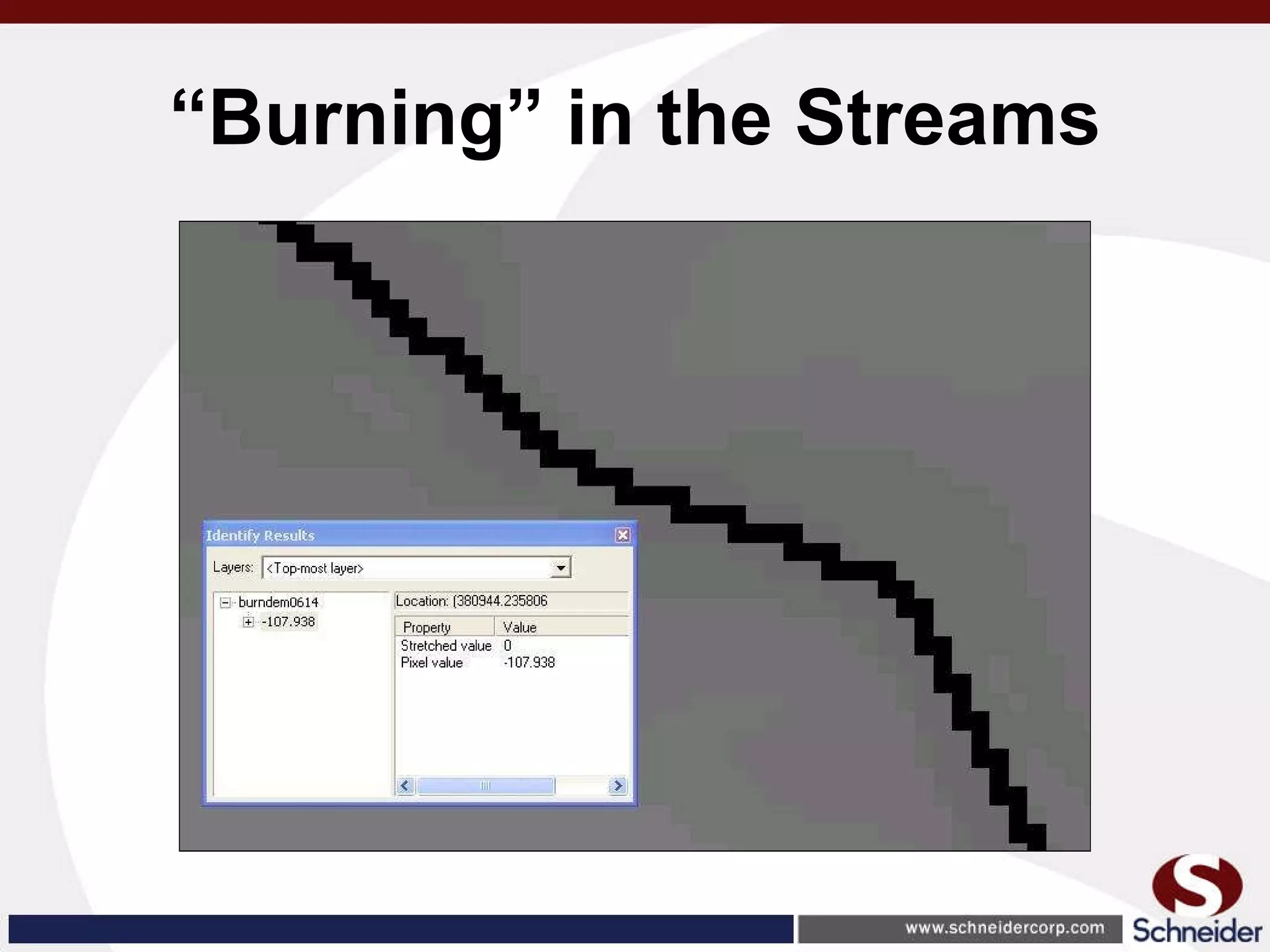 “ Burning” in the Streams 