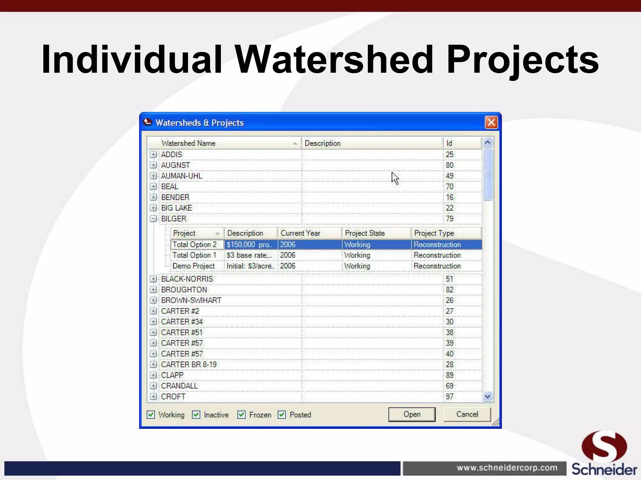 Individual Watershed Projects 