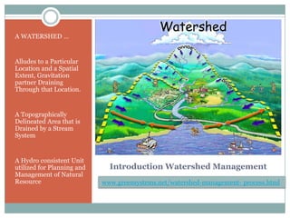 Introduction Watershed Management
A WATERSHED …
Alludes to a Particular
Location and a Spatial
Extent, Gravitation
partner Draining
Through that Location.
A Topographically
Delineated Area that is
Drained by a Stream
System
A Hydro consistent Unit
utilized for Planning and
Management of Natural
Resource www.greensystems.net/watershed-management- process.html
 