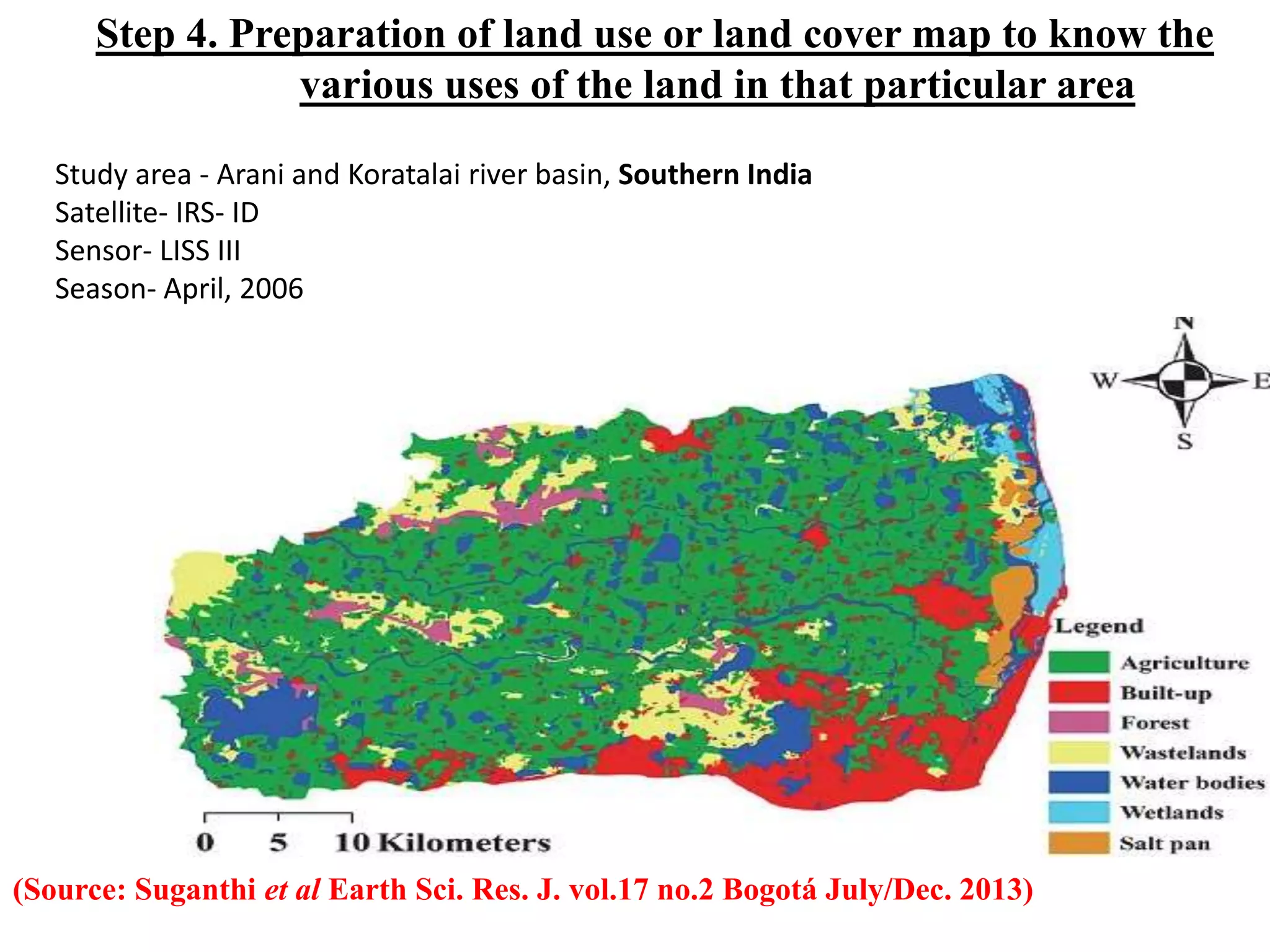 Watershed management: Role of Geospatial Technology