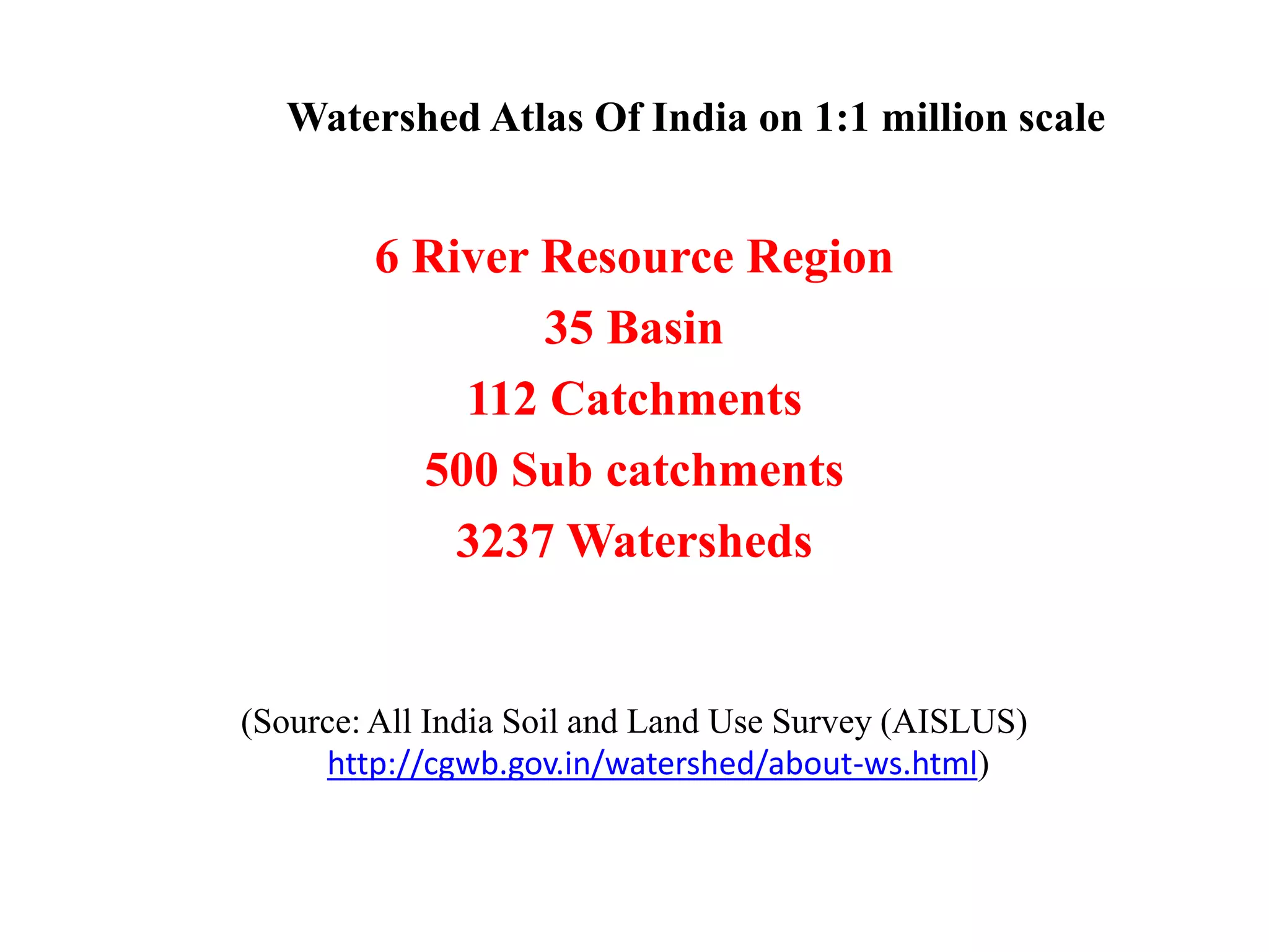 Watershed management: Role of Geospatial Technology