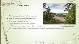 Watershed Management WS - Rebecca Power & Amulya Rao