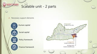 Scalable unit - 2 parts
2. Necessary support elements
Human capital
Social capital
Policy framework
Finance framework
 