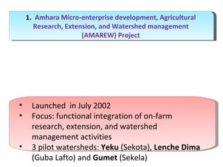 Watershed management experiences in Amhara Region, Ethiopia