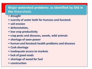 Watershed management experiences in Amhara Region, Ethiopia