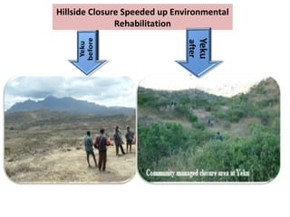 Watershed management experiences in Amhara Region, Ethiopia