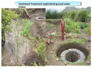 Watershed management experiences in Amhara Region, Ethiopia