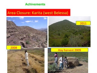Watershed management experiences in Amhara Region, Ethiopia