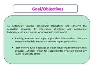 Watershed management experiences in Amhara Region, Ethiopia
