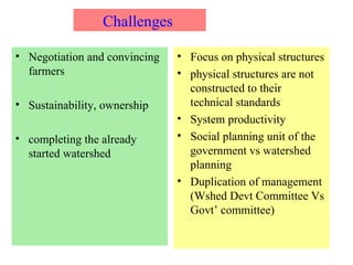 Watershed management experiences in Amhara Region, Ethiopia