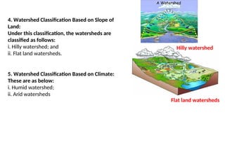 WATERSHED management defination objective | PPT