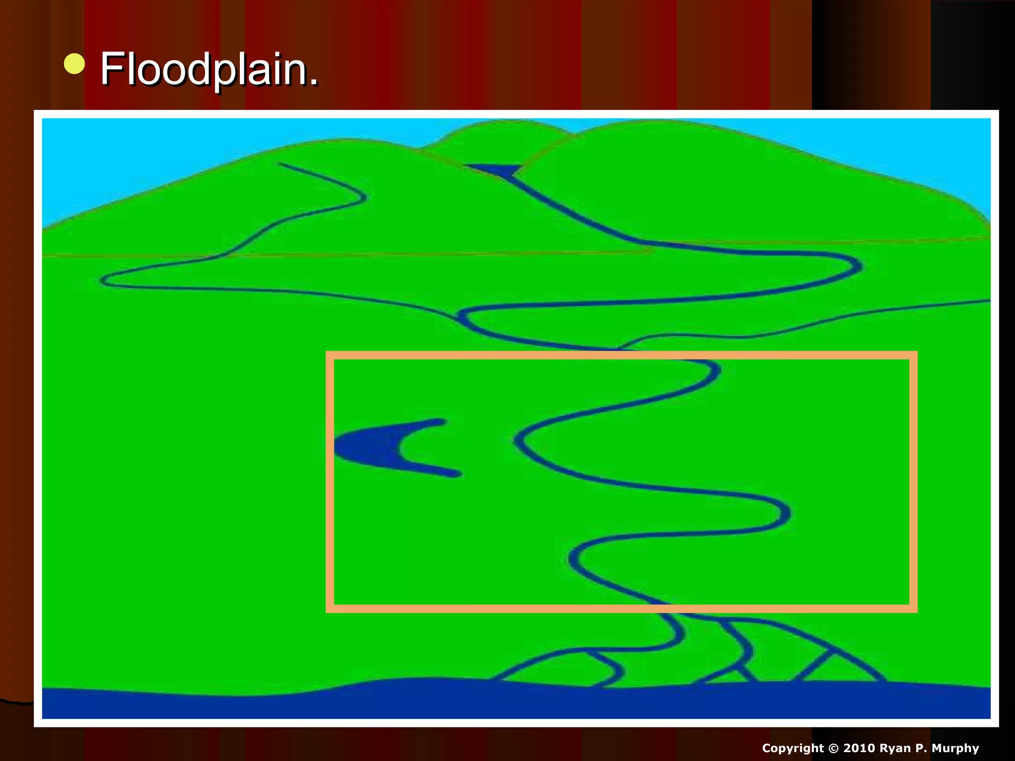 Floodplain.Floodplain.
Copyright © 2010 Ryan P. Murphy
 