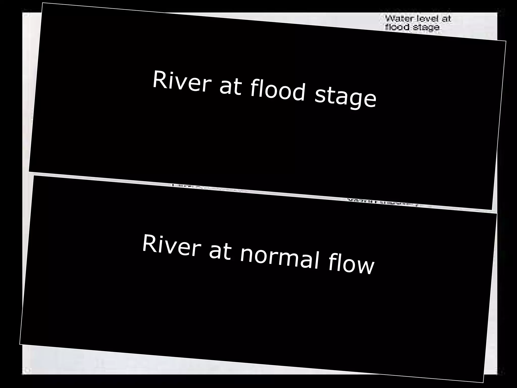 River at normal flow
River at flood stage
 