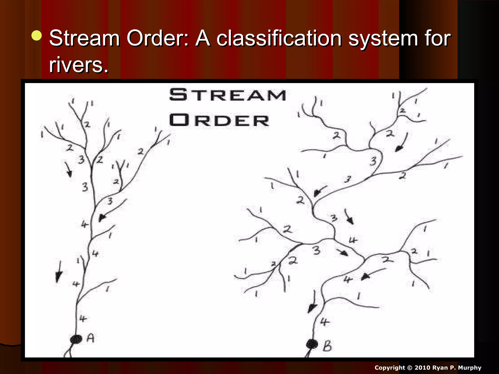 Stream Order: A classification system forStream Order: A classification system for
rivers.rivers.
Copyright © 2010 Ryan P. Murphy
 
