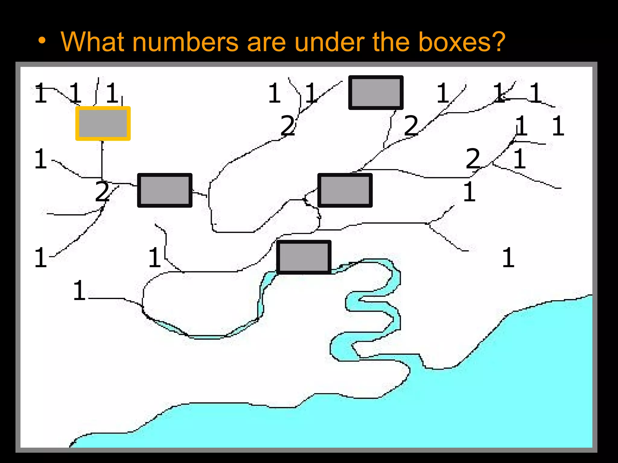 • What numbers are under the boxes?
1 1 1 1 1 1 1 1 1
2 2 2 1 1
1 2 1
2 3 3 1
1 1 4 1
1
 
