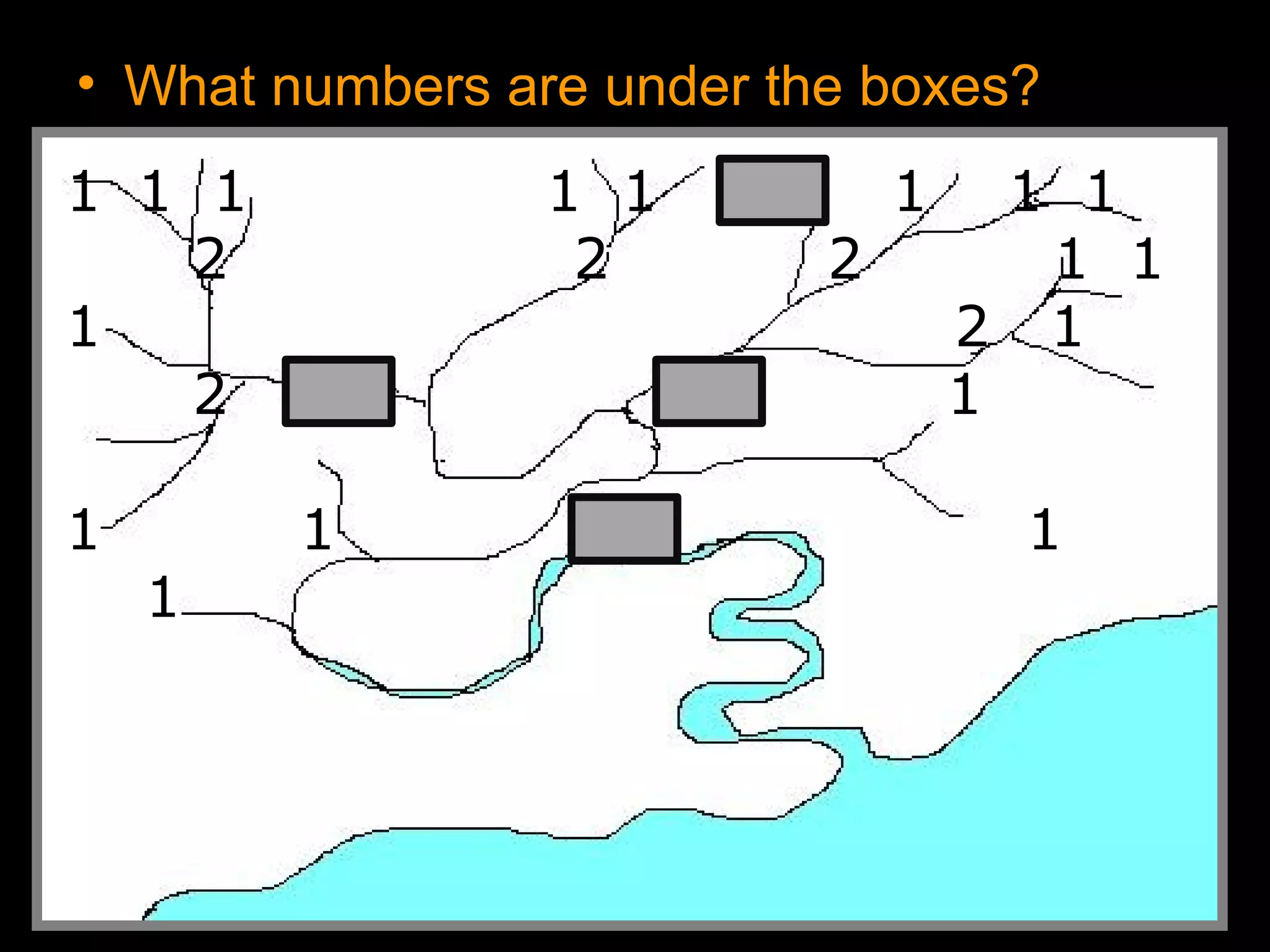 • What numbers are under the boxes?
1 1 1 1 1 1 1 1 1
2 2 2 1 1
1 2 1
2 3 3 1
1 1 4 1
1
 