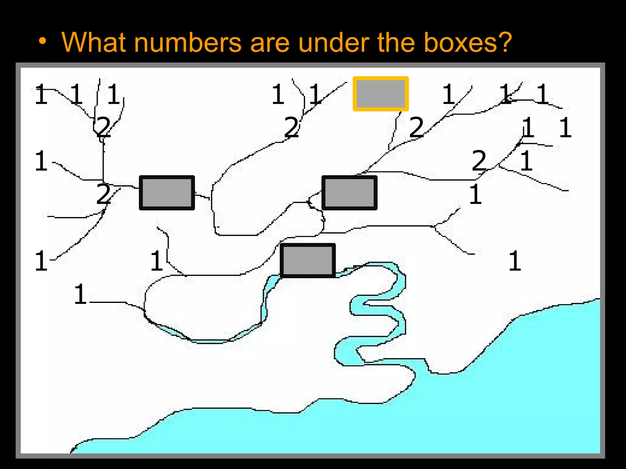 • What numbers are under the boxes?
1 1 1 1 1 1 1 1 1
2 2 2 1 1
1 2 1
2 3 3 1
1 1 4 1
1
 