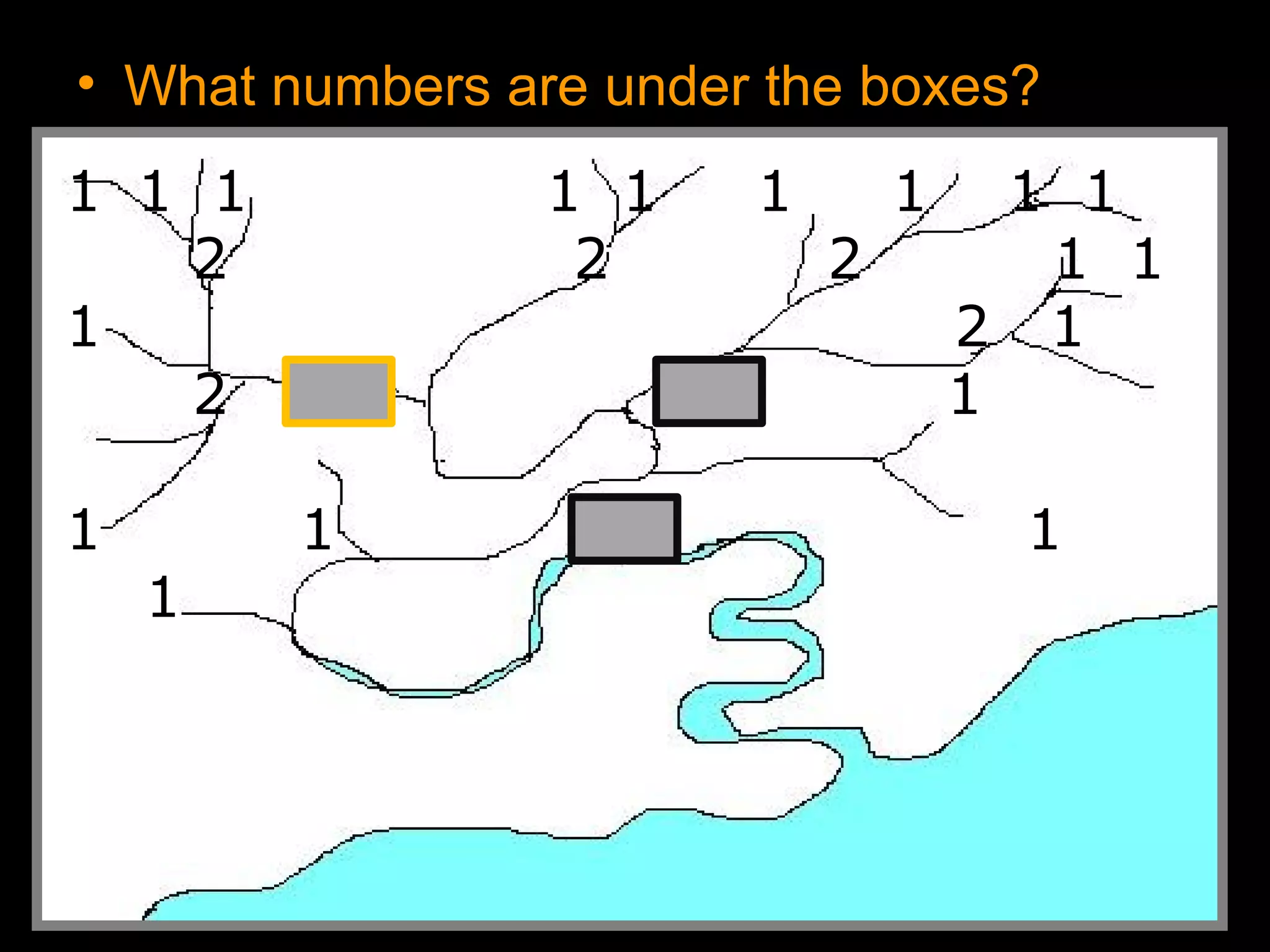 • What numbers are under the boxes?
1 1 1 1 1 1 1 1 1
2 2 2 1 1
1 2 1
2 3 3 1
1 1 4 1
1
 