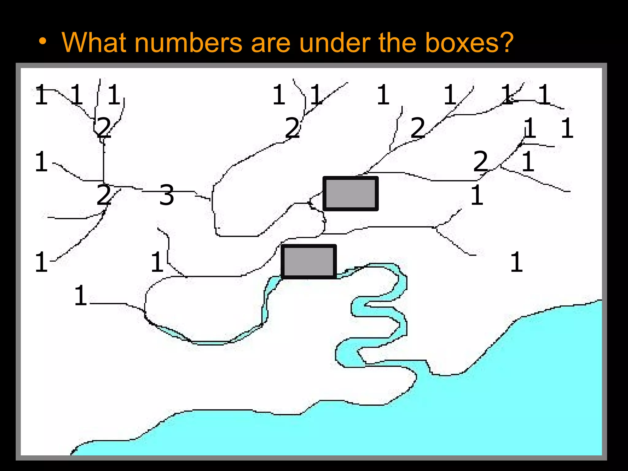 • What numbers are under the boxes?
1 1 1 1 1 1 1 1 1
2 2 2 1 1
1 2 1
2 3 3 1
1 1 4 1
1
 