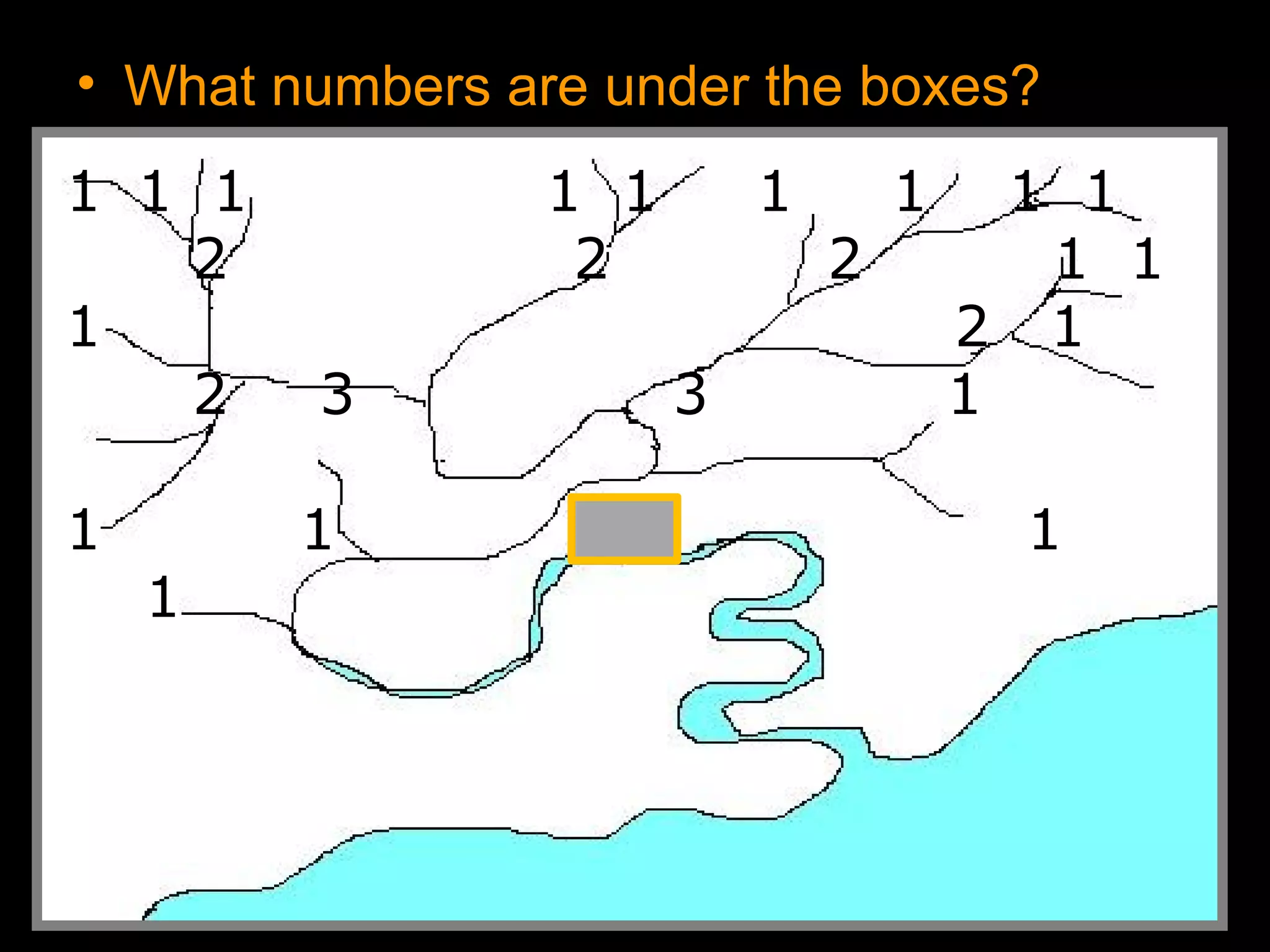 • What numbers are under the boxes?
1 1 1 1 1 1 1 1 1
2 2 2 1 1
1 2 1
2 3 3 1
1 1 4 1
1
 