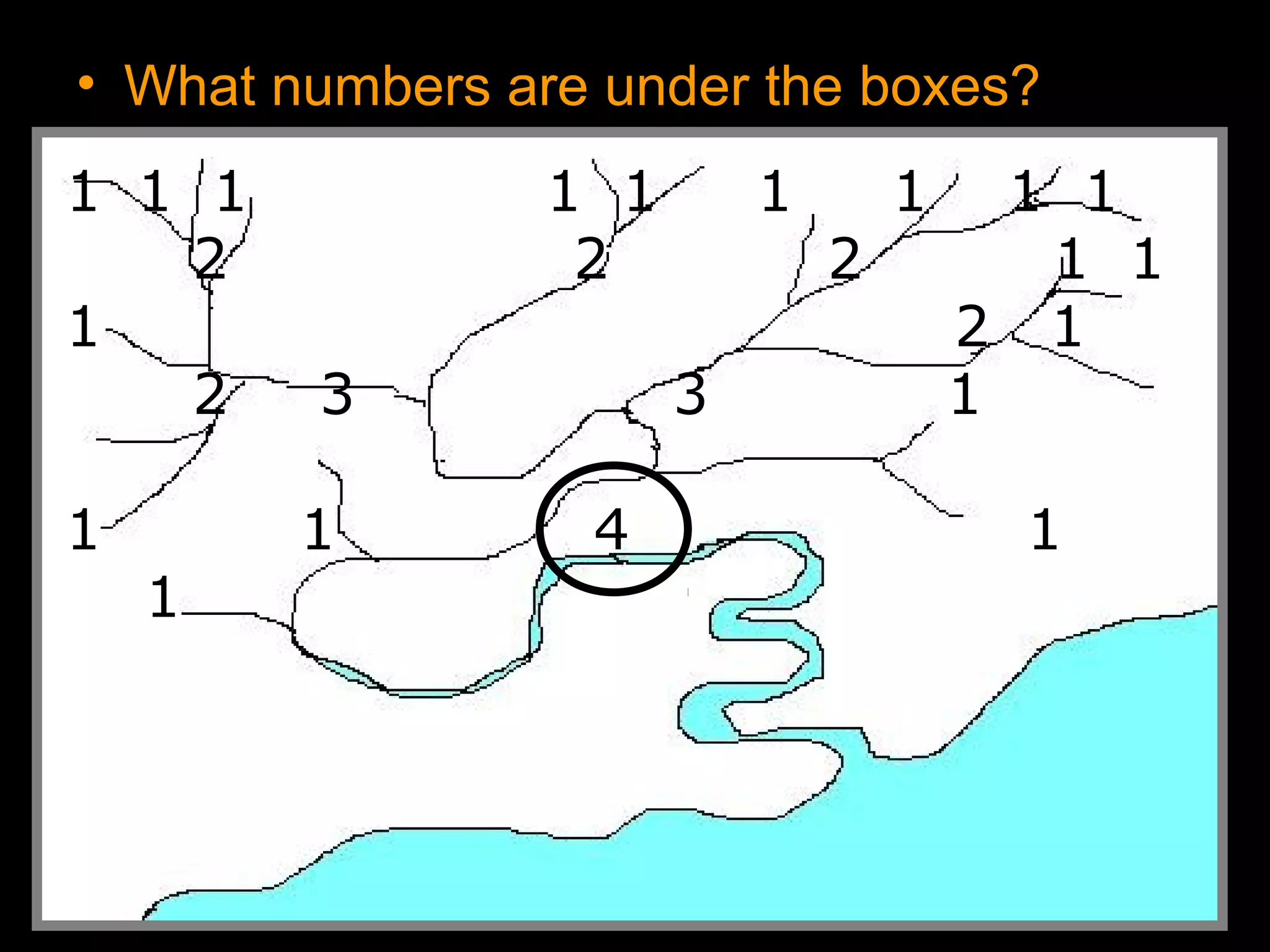• What numbers are under the boxes?
1 1 1 1 1 1 1 1 1
2 2 2 1 1
1 2 1
2 3 3 1
1 1 4 1
1
 