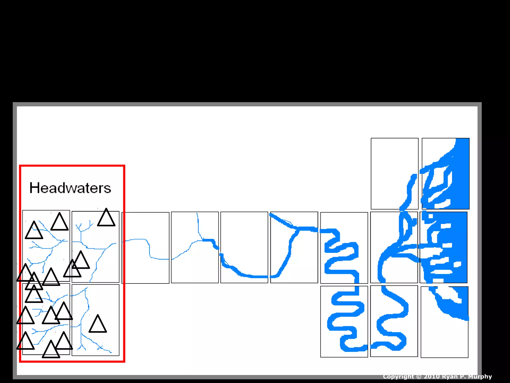 Copyright © 2010 Ryan P. Murphy
 