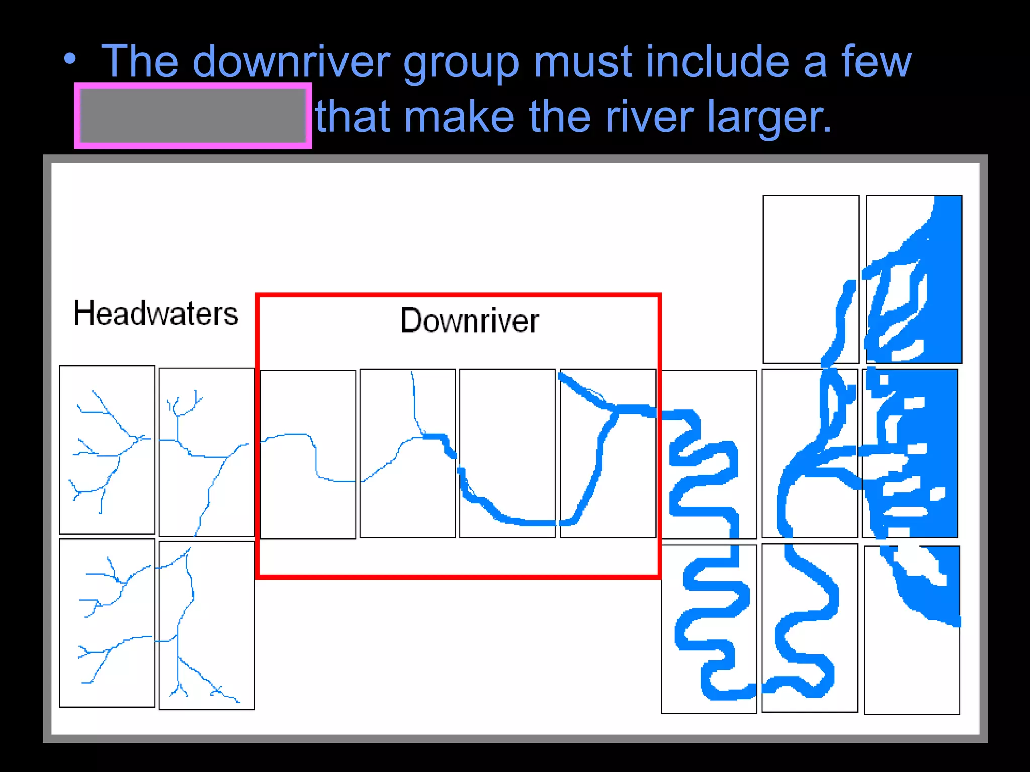 • The downriver group must include a few
tributaries that make the river larger.
 
