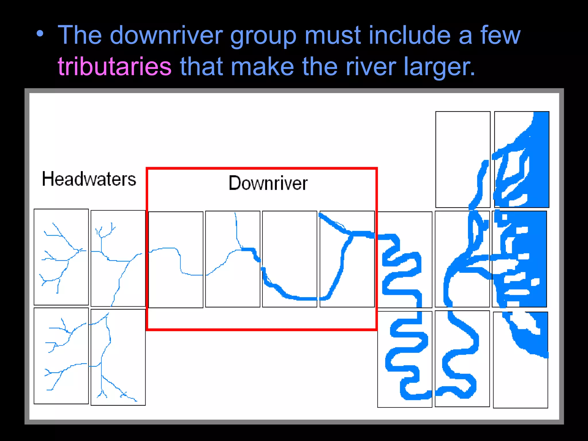 • The downriver group must include a few
tributaries that make the river larger.
 