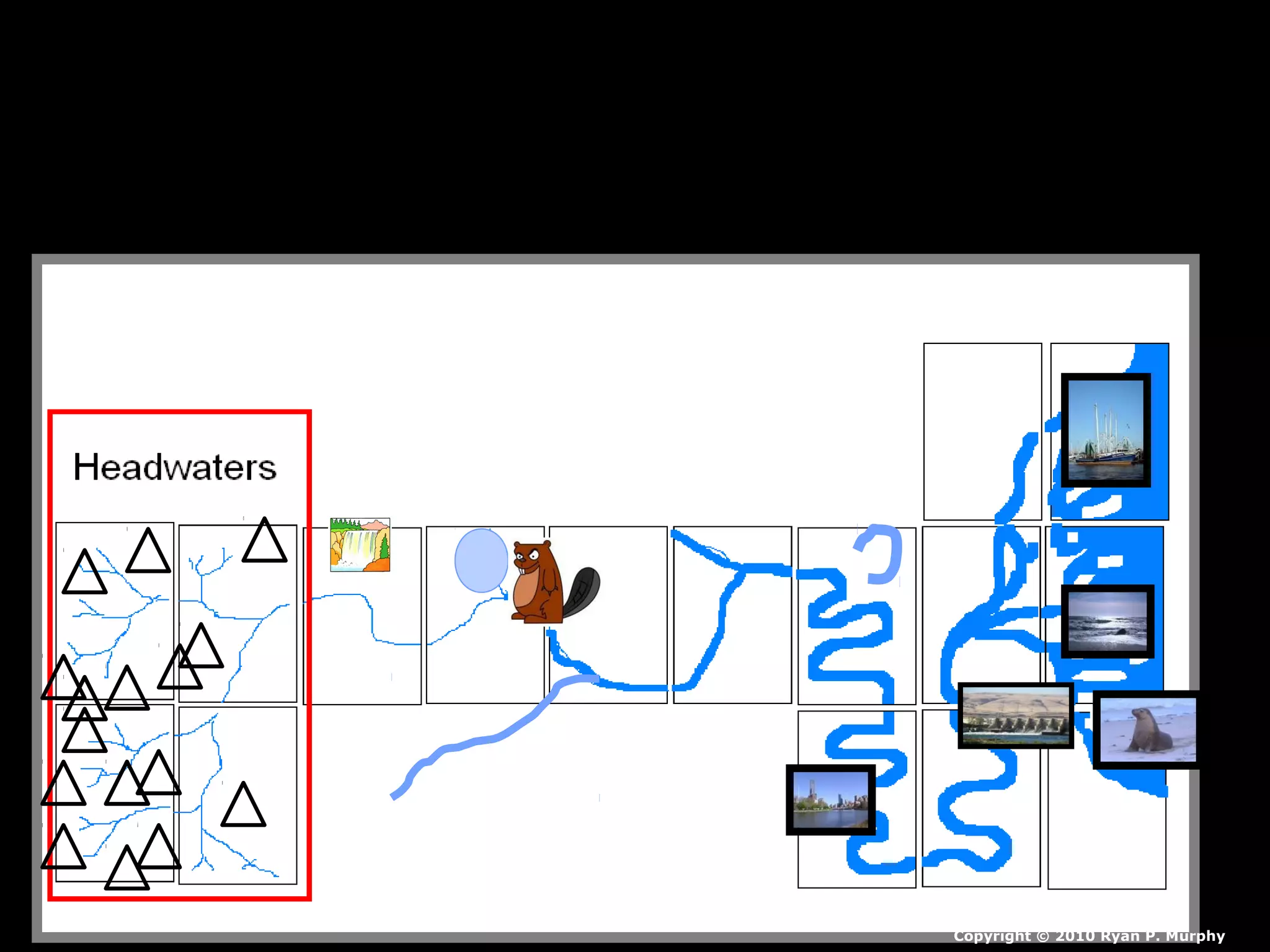 Copyright © 2010 Ryan P. Murphy
 