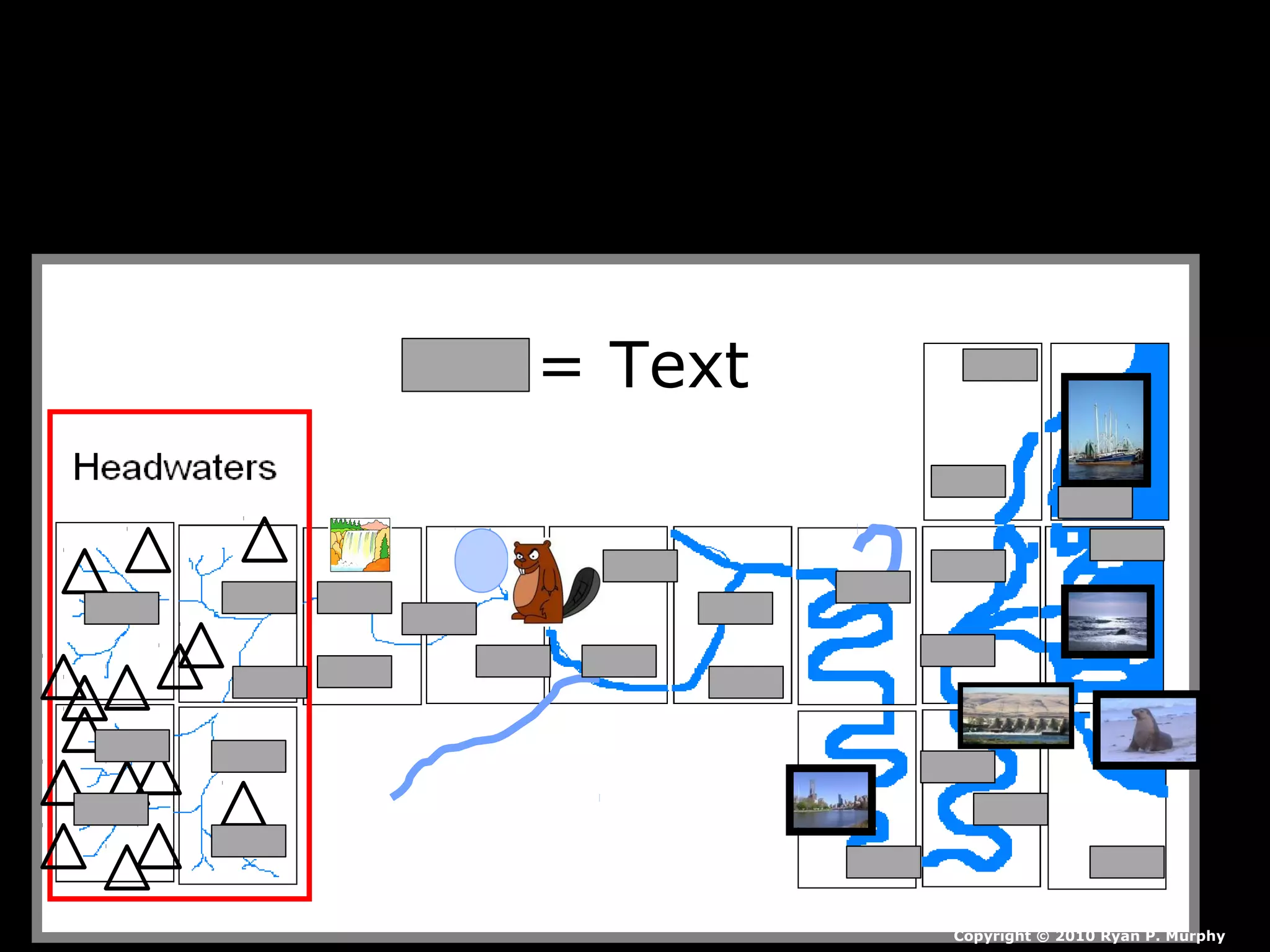 Copyright © 2010 Ryan P. Murphy
= Text
 