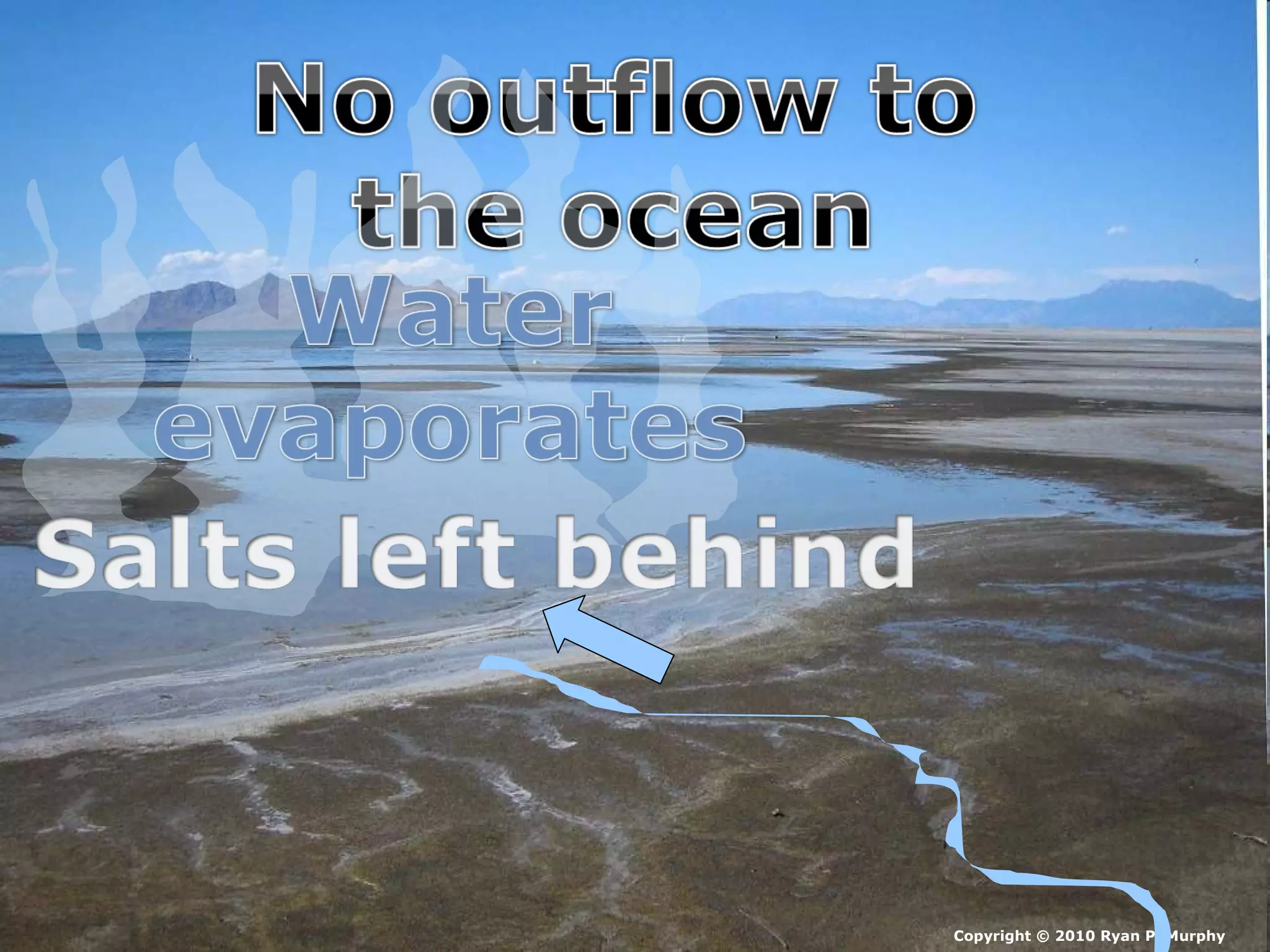 Copyright © 2010 Ryan P. Murphy
 