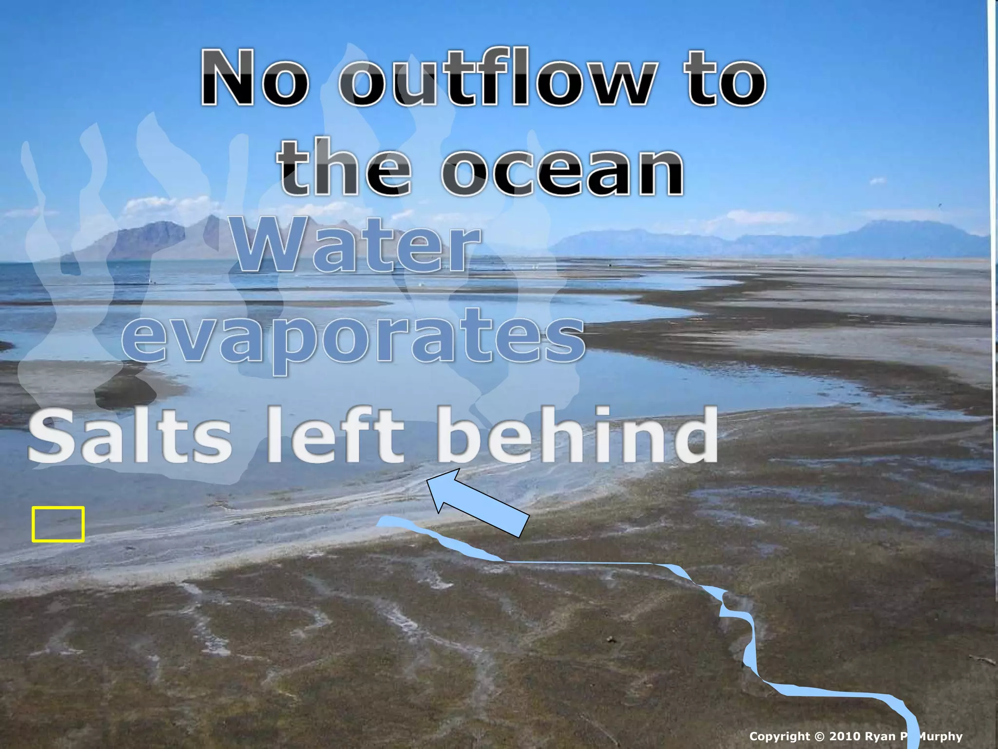 Copyright © 2010 Ryan P. Murphy
 