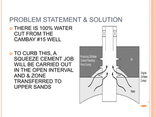 PROBLEM STATEMENT & SOLUTION
 THERE IS 100% WATER
CUT FROM THE
CAMBAY #15 WELL
 TO CURB THIS, A
SQUEEZE CEMENT JOB
WILL BE CARRIED OUT
IN THE OPEN INTERVAL
AND & ZONE
TRANSFERRED TO
UPPER SANDS
4
 